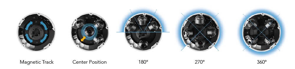 Flexible Sensors Arrangements